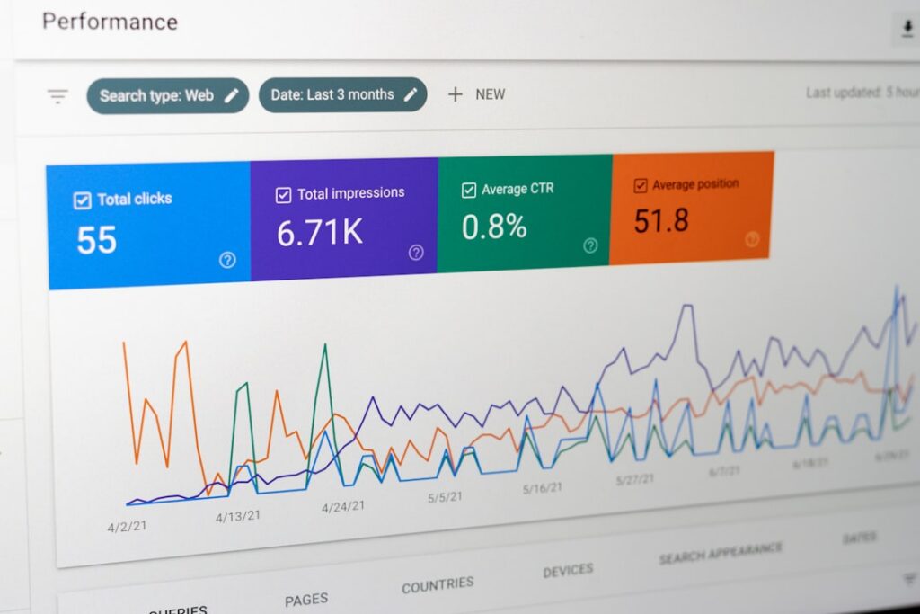objective health coaching metrics