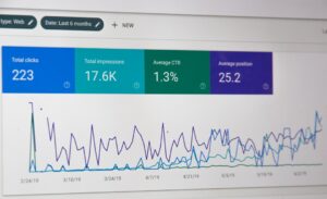 online coaching progress metrics dashboard